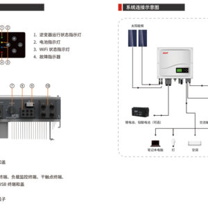 逆變器廠家詳解:光伏逆變器的散熱方式